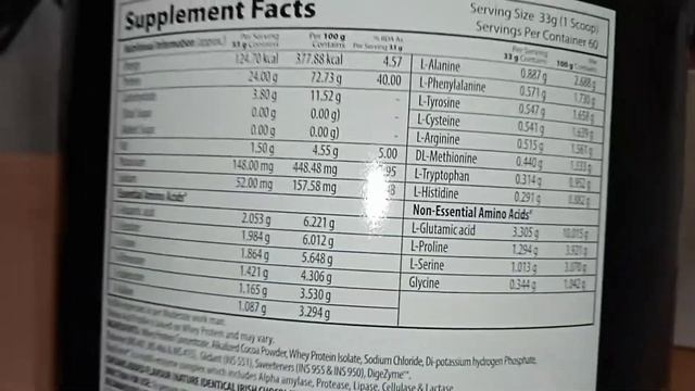 Fake Vs Original Qnt Prime Whey (Review)– Is this Safe Or Not? Fake and real ध्यान से खरीदें смотреть онлайн