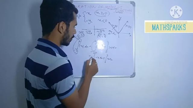 Integration of modulus function |x| and its integration смотреть онлайн