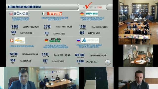 Международная видеоконференция «Модернизация экономики и экспорт технологий в торгово экономических смотреть онлайн