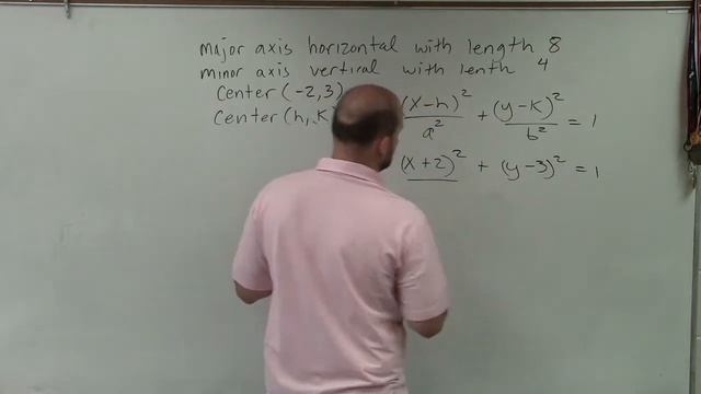 Write the equation of an ellipse given the length of the major and minor axis смотреть онлайн