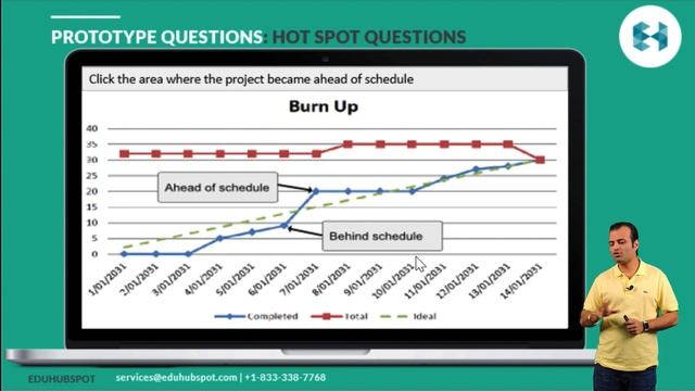 PMP 2024: New PMP EXAM Prep Format: Introduction to PMP (2024) – Video 1 смотреть онлайн
