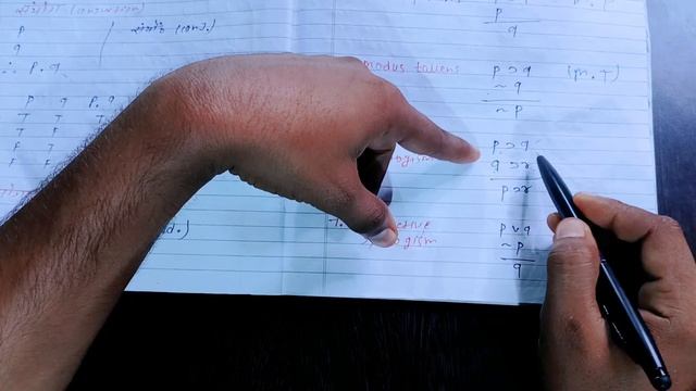 अनुमान का नियम (Rules of Inference ) || Modus Ponens, Modus Tollens, Hypothetical Syllogism, D.S смотреть онлайн
