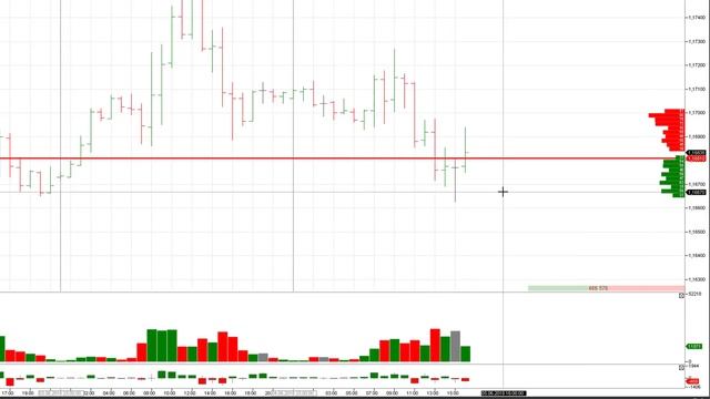 Опционы плюс Объемы_eurusd_audusd_05062018 смотреть онлайн