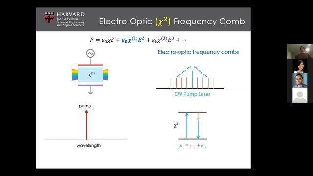 OSC Colloquium: Marko Loncar, "Integrated Lithium Niobate Photonics" смотреть онлайн