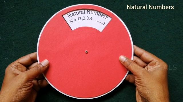 Maths Model on Real Numbers | Maths Working Model for Class 9 | Maths Model for Class 9 смотреть онлайн