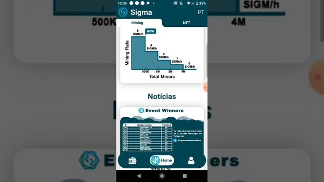 Sigma Network App, Mobile Crypto Cloud Mining смотреть онлайн