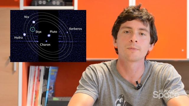 5 Facts about Pluto смотреть онлайн