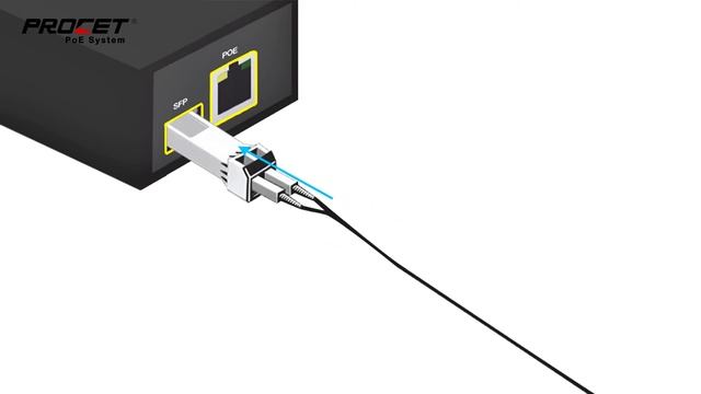 30W SFP port Fiber PoE Injector ,SFP module Installation and removal смотреть онлайн