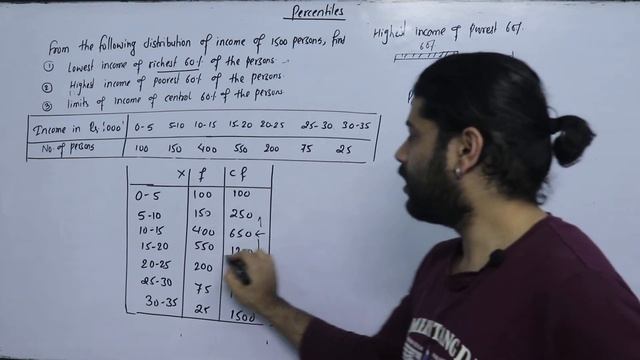 Percentile Part 3 (Measure of central Tendency) BBS First Year Business Statistics TU Solution смотреть онлайн