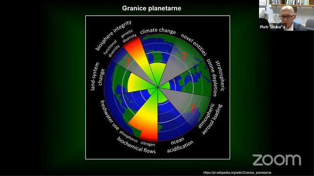 O tym, jak czynimy Ziemię nieprzyjazną dla roślin i zwierząt - Piotr Skubała смотреть онлайн