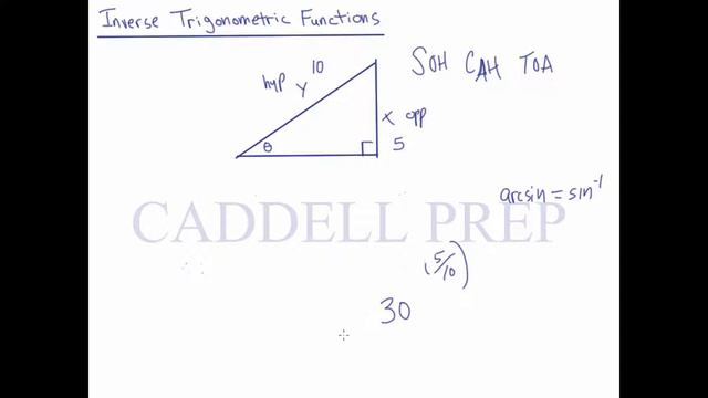 Inverse Trigonometric Functions смотреть онлайн