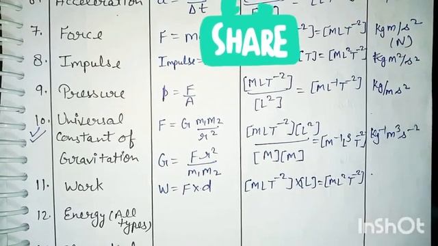 Dimension & Dimensional formula (50 Examples)|| 11th Physics|| Chapter-2|| Lec-4|| Abhishek Sir смотреть онлайн