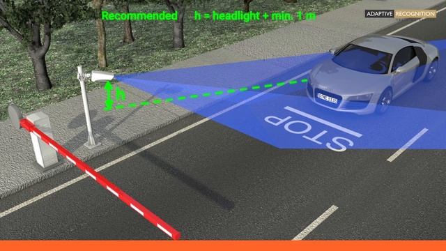 How-to Video: ANPR Cameras / Episode 2 – Installing an ANPR Camera смотреть онлайн