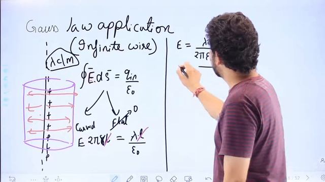 Derivations - Application of Gauss Law // Infinite long charge смотреть онлайн