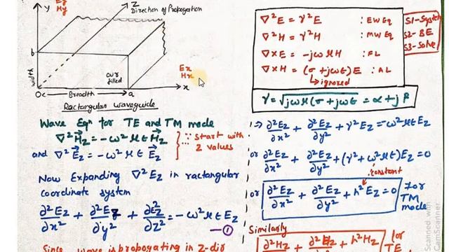 L3 U1 Waveguides смотреть онлайн