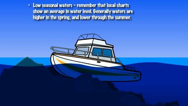 Checking Local Hazards 3.2 смотреть онлайн