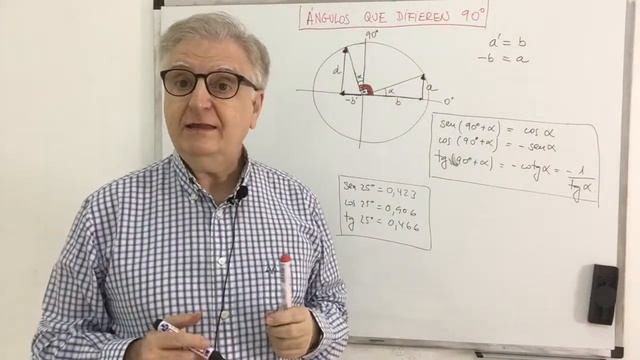 Angulos que difieren 90 grados (90+@). Trigonometria. MATEMATICAS. 4ESO/1BACH смотреть онлайн