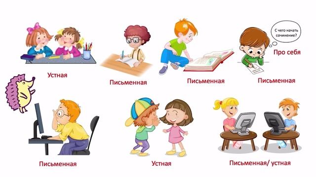 Виды речи смотреть онлайн