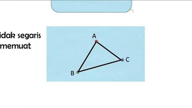AKSIOMA DAN TEOREMA INSIDENSI PADA GEOMETRI EUCLID смотреть онлайн