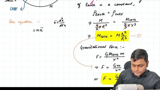 PHYSICS PROBLEM: What if you fell in a tunnel through Earth ?? смотреть онлайн