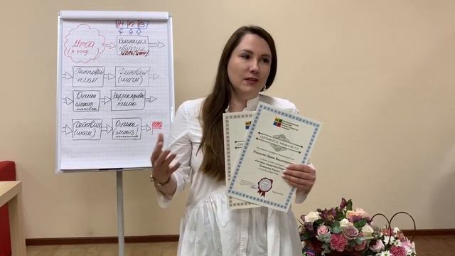 Обучение коучингу в МАБК. Отзыв Ирина Романова, Чебоксары смотреть онлайн