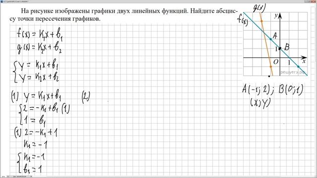 № 509229 Решу ЕГЭ. Линейные функции смотреть онлайн