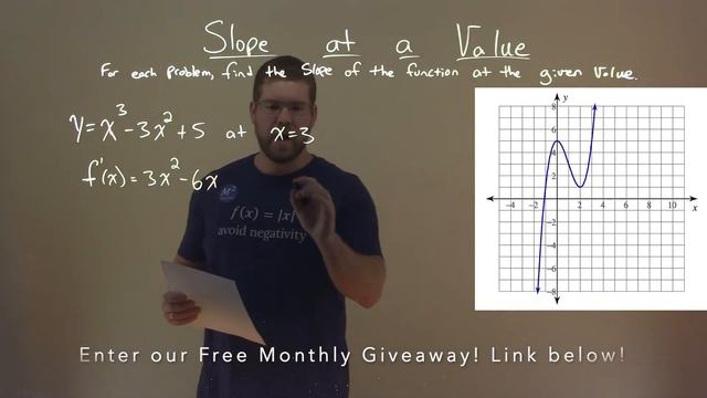 Find the slope of y=x^3-3x^2+5 at x=3 смотреть онлайн