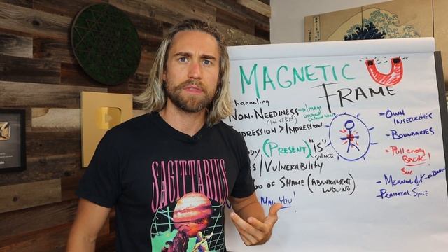 Magnetic Frame Technique: Destroy Needy Energy for GOOD! смотреть онлайн