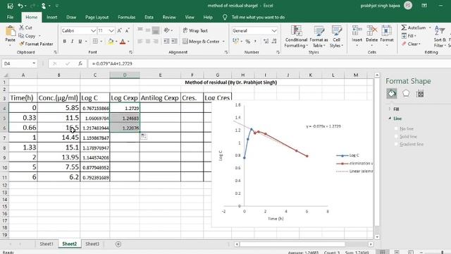 Using Microsoft excel to determine Ka using method of residuals смотреть онлайн