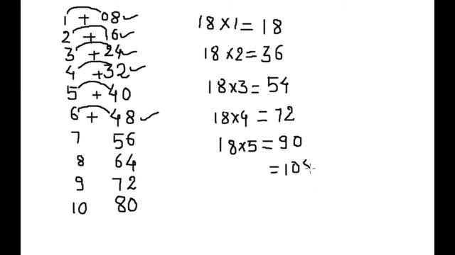 Trick to learn 18 times table смотреть онлайн