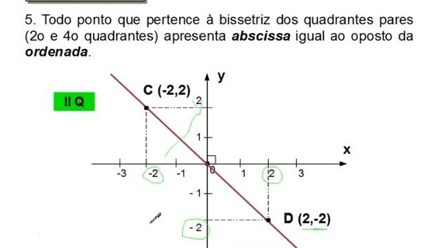GEOM ANALÍTICA - PARTE 1B2 - SIST CARTESIANO - PAULOCEAT смотреть онлайн