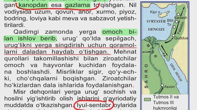 6-sinf.QADIMGI DUNYO TARIXI.6-Mavzu: Nil Vodiysi Va Uning Aholisi.