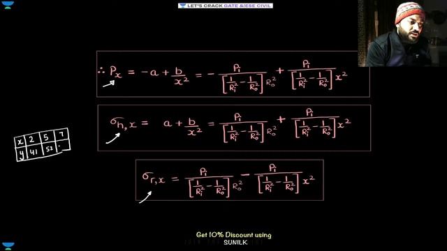 Thick Cylinders (Part 2) | Strength Of Materials | GATE/ESE 2022 | Sunil Kumar смотреть онлайн