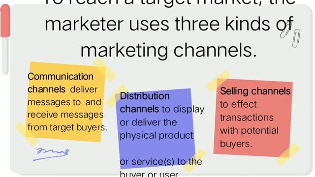 CHAPTER 1: Marketing Management, Millennium Edition/ HRDM-GROUP1 смотреть онлайн