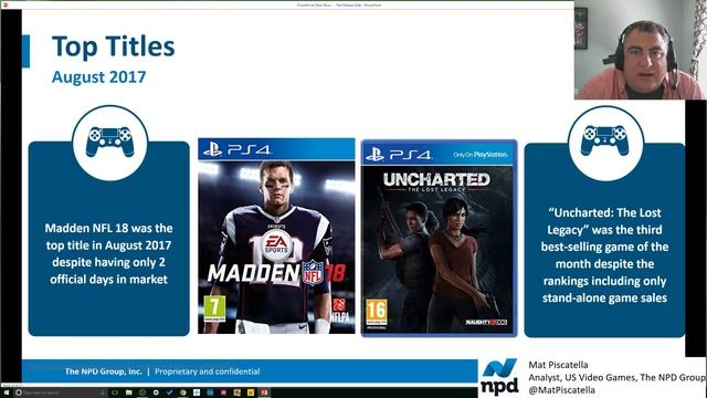 The NPD Group - August 2017 US Video Game Market Highlights смотреть онлайн