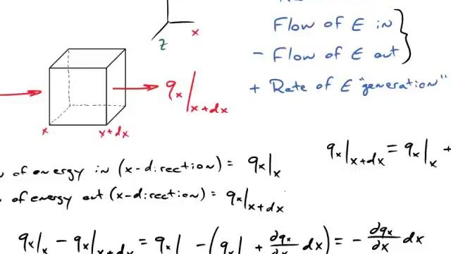 Heat Equation Derivation смотреть онлайн
