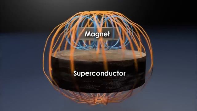 Quantum Levitation With YBCO SUPERCONDUCTOR! смотреть онлайн