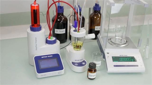 EasyPlus - How to Perform Karl Fisher Titration смотреть онлайн