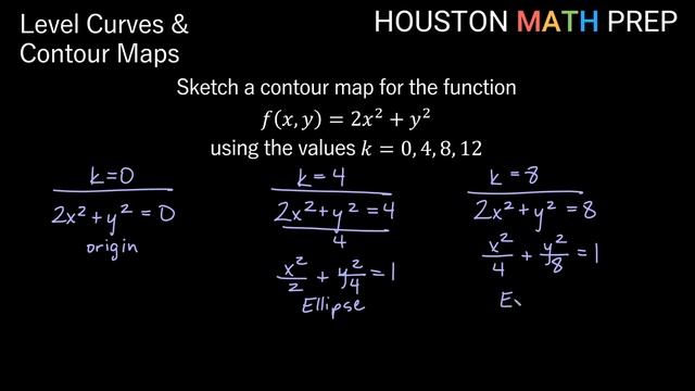 Level Curves and Contour Maps (Calculus 3) смотреть онлайн