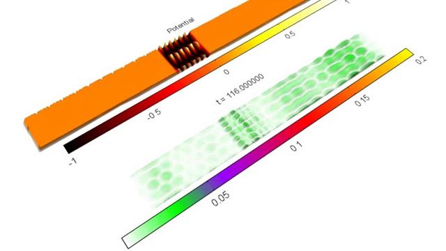 Low Energy Electron Difraction. 3D visualization of Wave Function and Potential смотреть онлайн