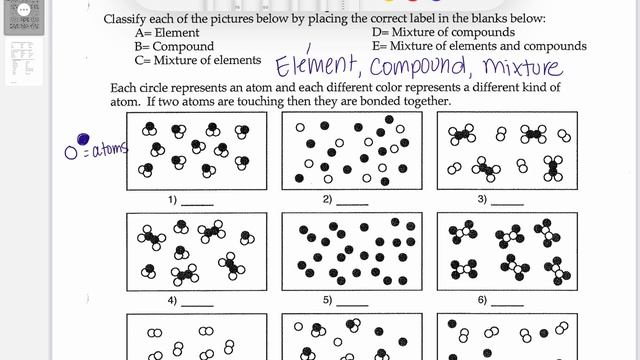 Pure Substances vs Mixtures 4/5 смотреть онлайн