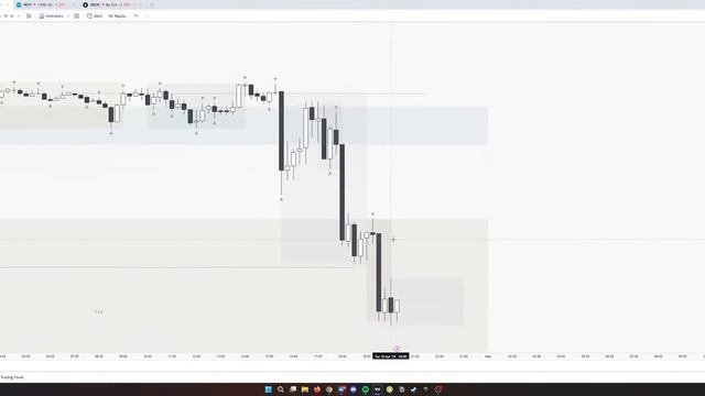 Open stream | Live trading of Indices, Metals & Commodities | @vlad_gap смотреть онлайн