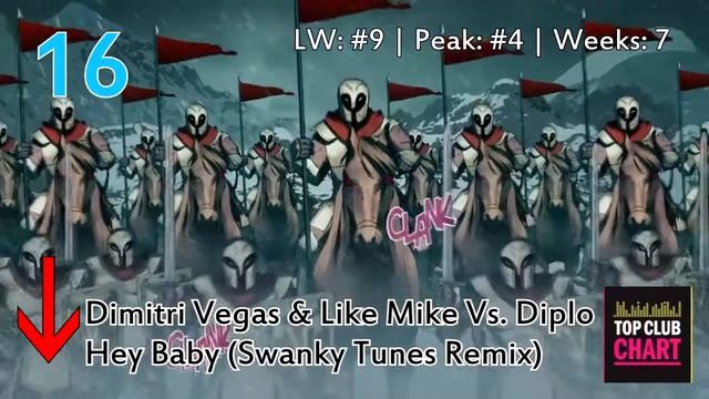 Top Club Chart #94 от 24.12.2016 - главный клубный чарт России! смотреть онлайн