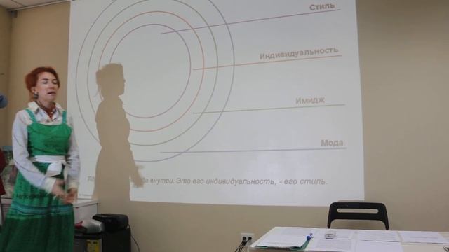 Мода, Имидж, Индивидуальность, Стиль - живая карта жизни смотреть онлайн