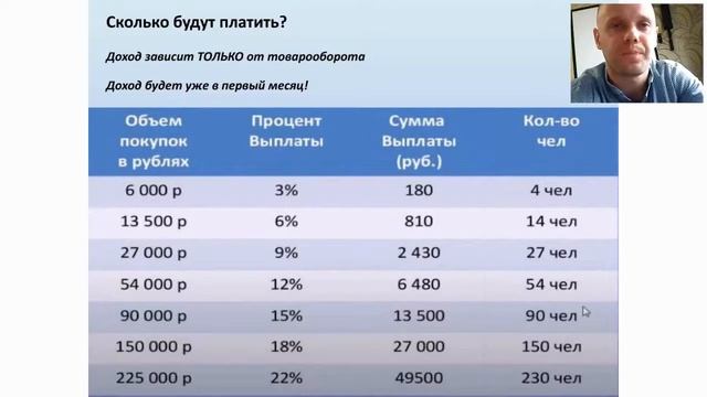 Презентация смотреть онлайн