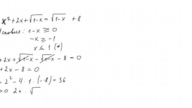 Уравнение с корнем