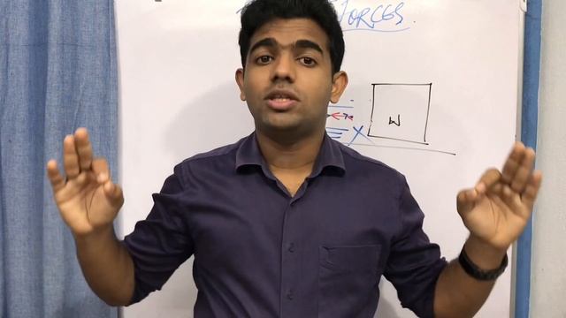TENSILE FORCES | TENSILE FORCE SYSTEM | BASIC BIOMECHANICS смотреть онлайн