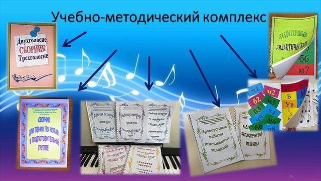 Практическая значимость образовательной практики Болдырева О.А. смотреть онлайн