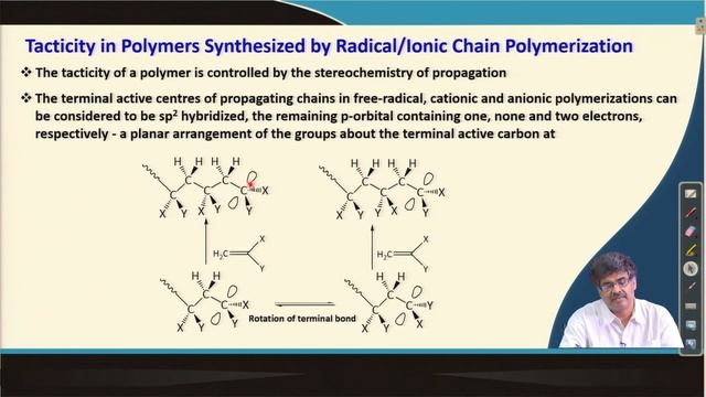 Polymer Stereochemistry and Zeigler - Natta Coordination Polymerization смотреть онлайн