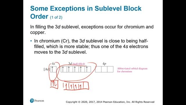Electron Configuration 2 смотреть онлайн